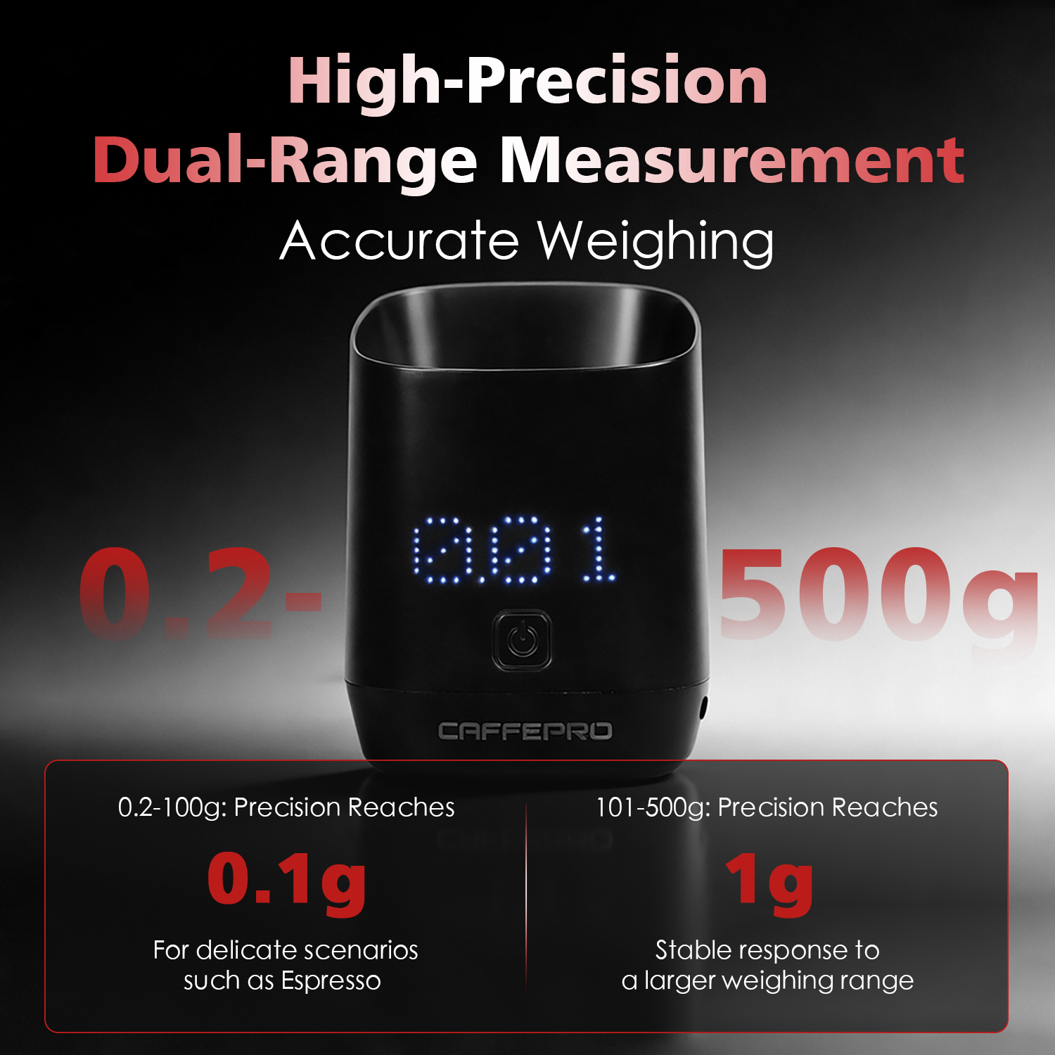 CAFFEPRO Digital Dosing Cup Co - Coffee Equipment Tools recensie en prijs