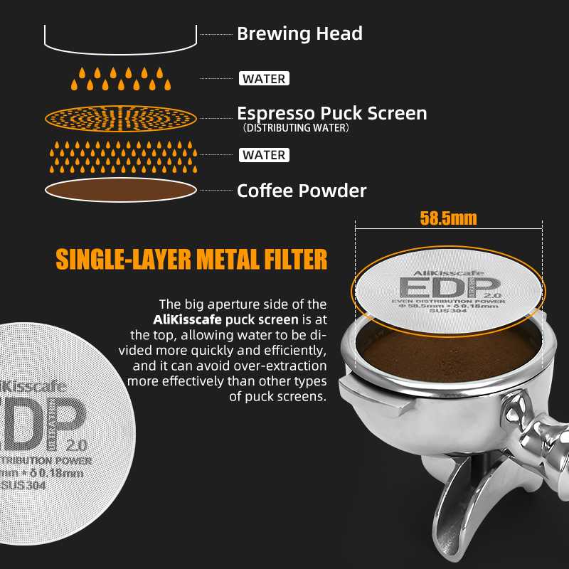 AliKisscafe Espresso Puck Scre - Coffee Equipment Holder recensie en prijs