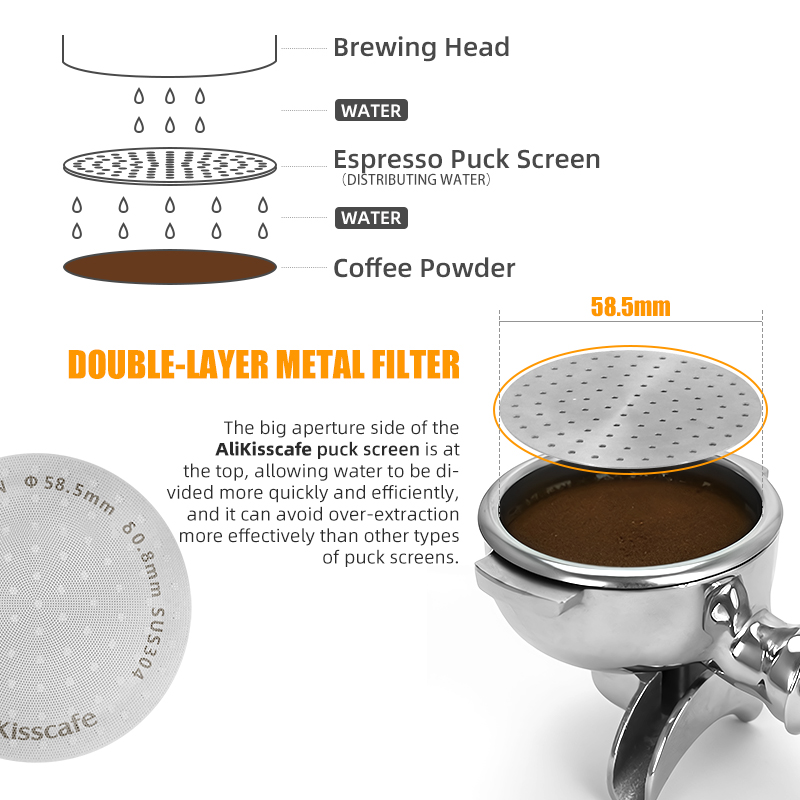 Alikisscafe Espresso Puck Scre - Coffee Equipment Wholesale recensie en prijs