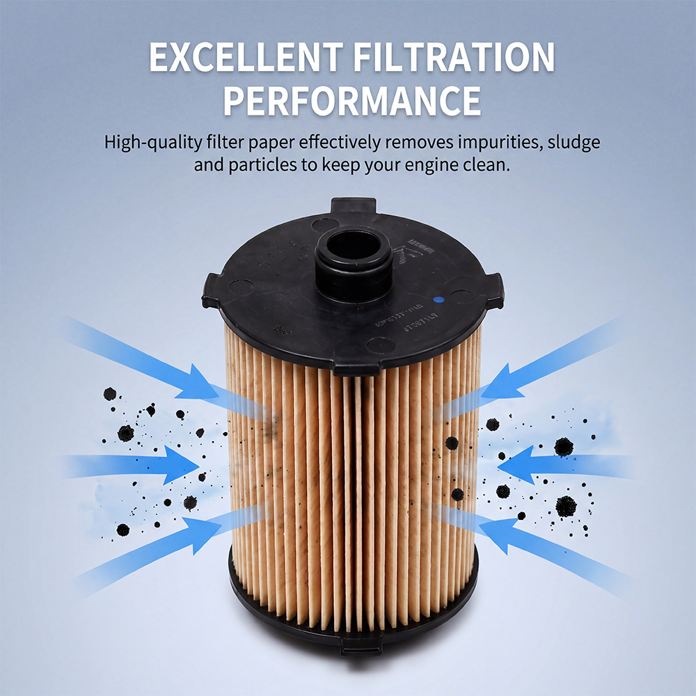 32140029 Car Engine Oil Filter - Coffee Equipment V60 recensie en prijs