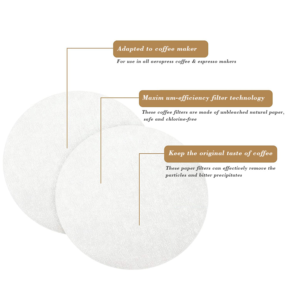 CAFEMASY Coffee Filter Paper H - Coffee Equipment Wholesale recensie en prijs