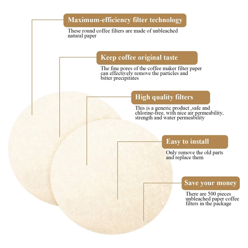 New 500 Pcs Replacement Paper  - Coffee Equipment Wholesale recensie en prijs
