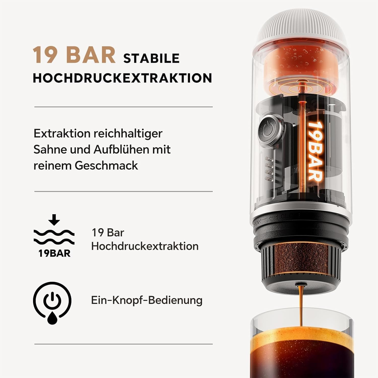 Portable Electric Espresso Mac - Coffee Equipment Tools recensie en prijs