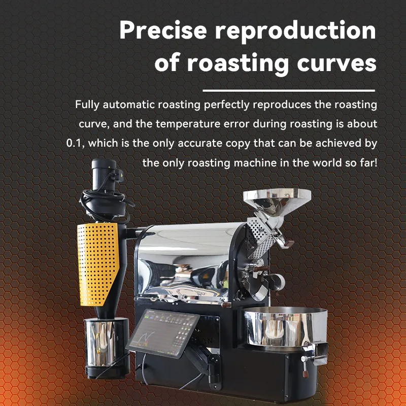 Should SD-1.5KG Pro Commercial - Coffee Equipment Pro recensie en prijs
